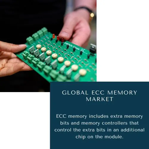 ECC Memory Market Size