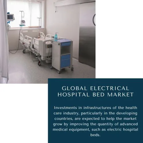 Global Electrical Hospital Bed Market 2024 2030 November 2024 Updated