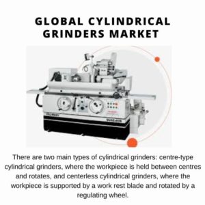 Cylindrical Grinders Market Size