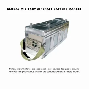 Military Aircraft Battery Market Share