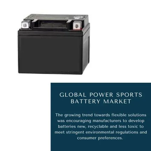 Power Sports Battery Market Size