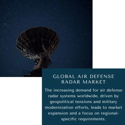 Air Defense Radar Market Size