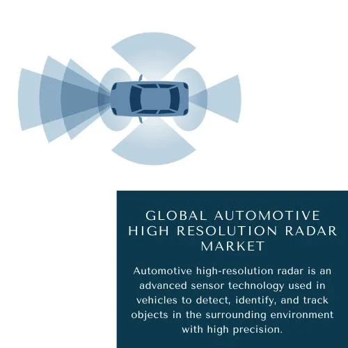 Automotive High Resolution Radar Market Share