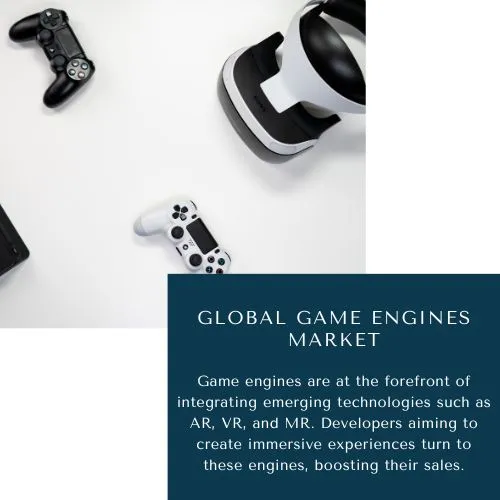 Game Engines Market Share