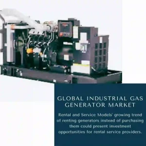 Industrial Gas Generator Market Size