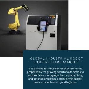 Industrial Robot Controllers Market Share