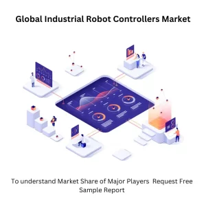 Industrial Robot Controllers Market Size