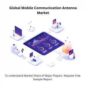 Global Mobile Communication Antenna Market Share