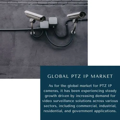 PTZ IP camera Market