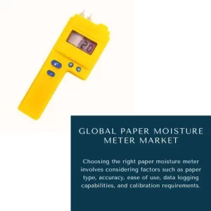 Paper Moisture Meter Market