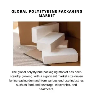 Polystyrene Packaging Market Size