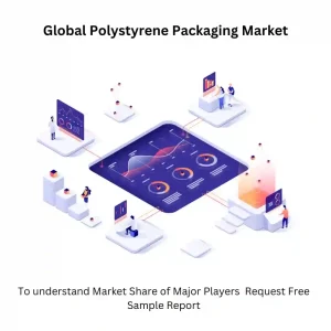 Polystyrene Packaging Market