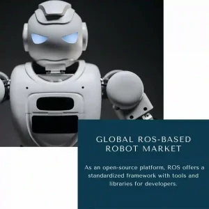 ROS Based Robot Market 