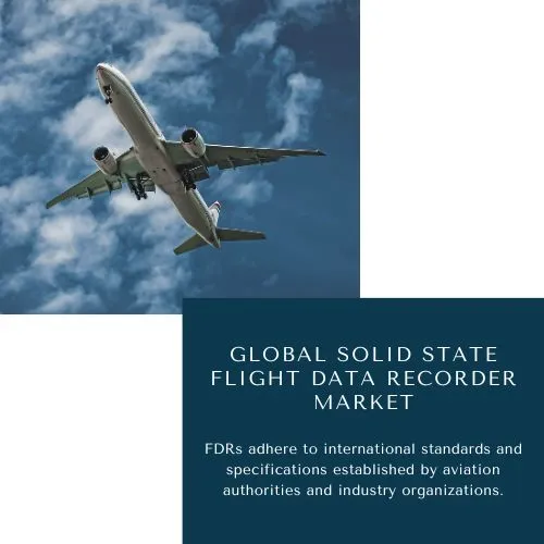 Solid State Flight Data Recorder Market Share