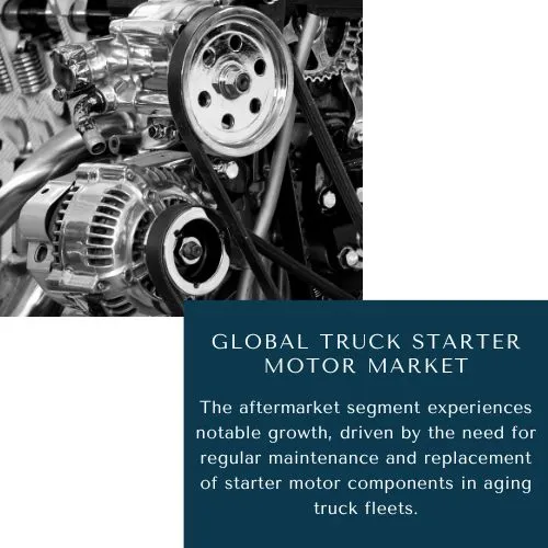 Truck Starter Motor Market