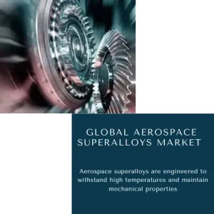 Global Aerospace Superalloys Market