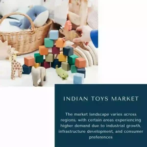 Indian Toys Market