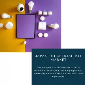 Japan industrial iot market size