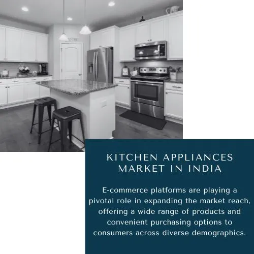 Kitchen Appliances Market In India Size