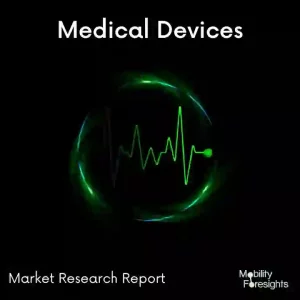 Digital X-Ray Systems Market