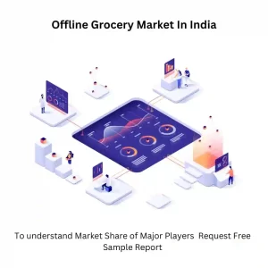 Offline Grocery Market In India