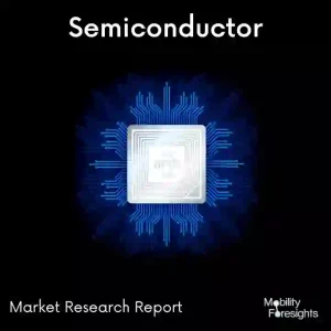 High Power DC-DC Converter Market