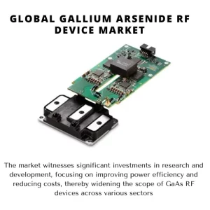 GLOBAL GALLIUM ARSENIDE RF DEVICE MARKET 