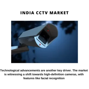 Indian cctv market size