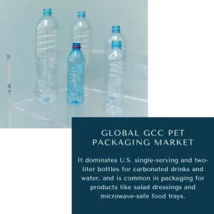 GCC PET Packaging Market