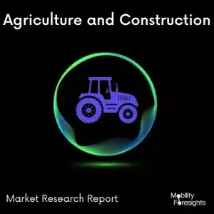 Fuel Cell Powered Cranes Market