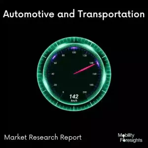 Automotive Thermal Imaging Market