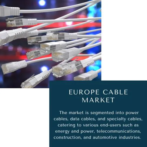 Europe Cable Market