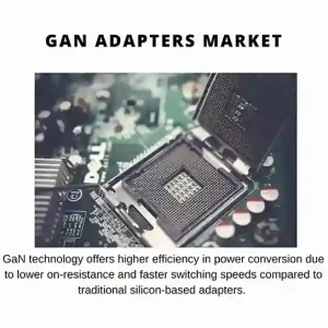 GAN ADAPTERS MARKET TREND