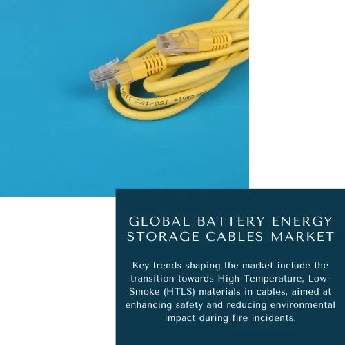 Battery Energy Storage Cable Market