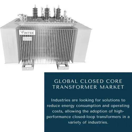 Closed Core Transformer Market size