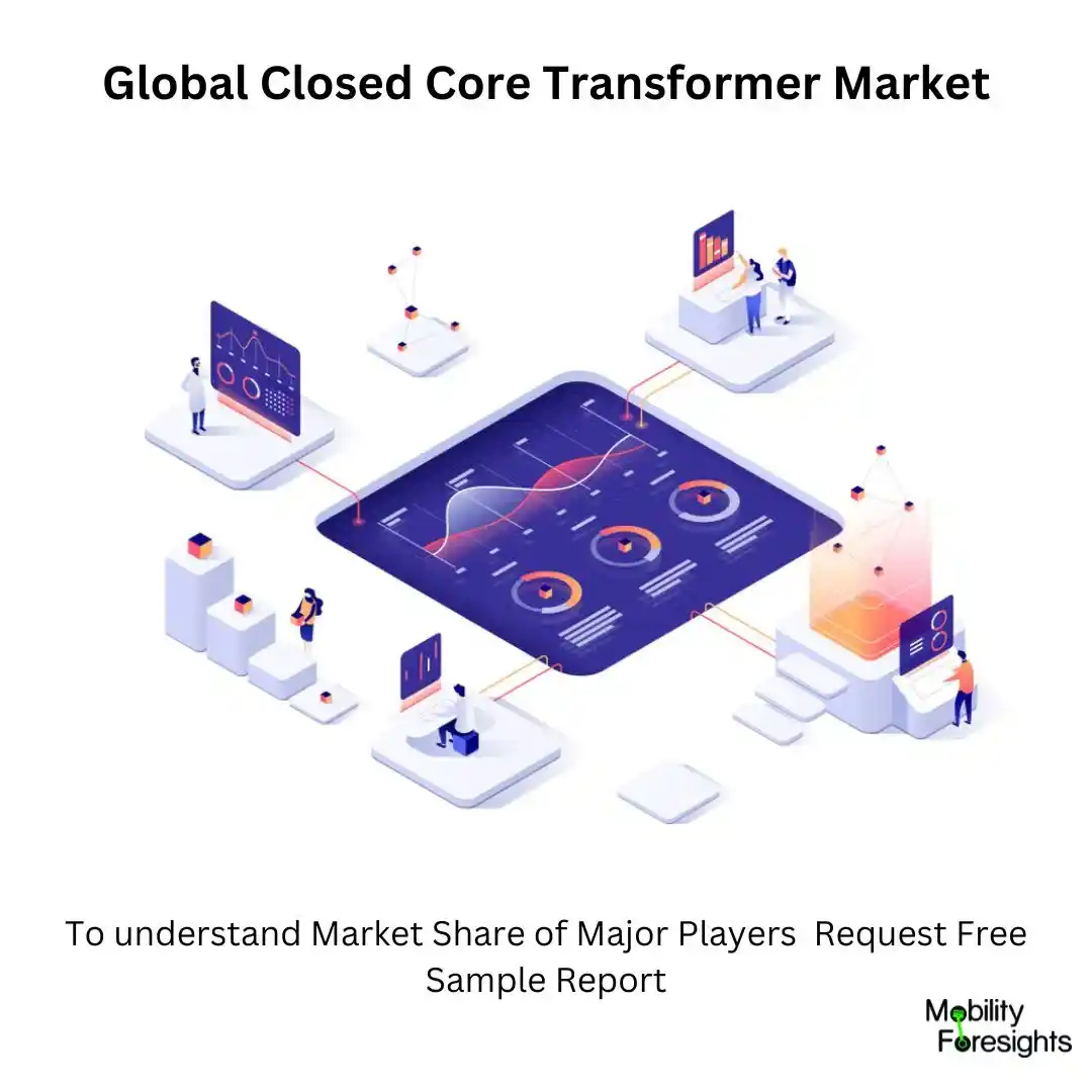 Closed Core Transformer Market share