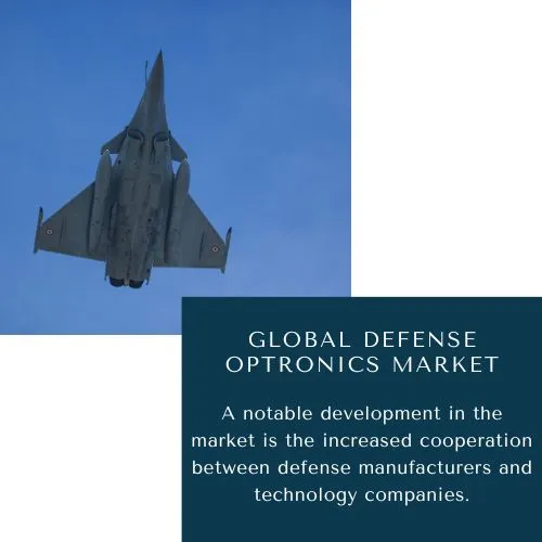 Defense Optronics Market