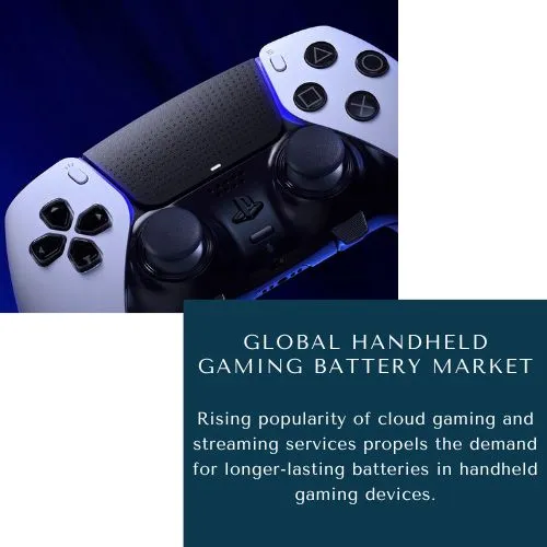 Handheld Gaming Battery Market share