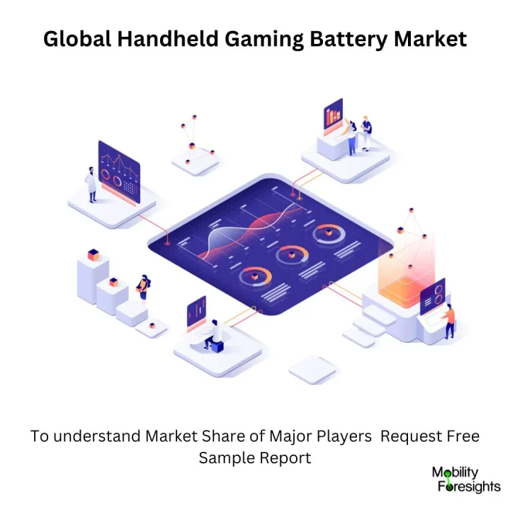 Handheld Gaming Battery Market size