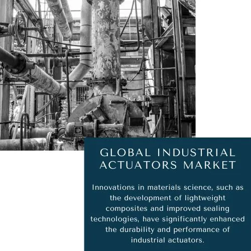  Industrial Actuators Market size
