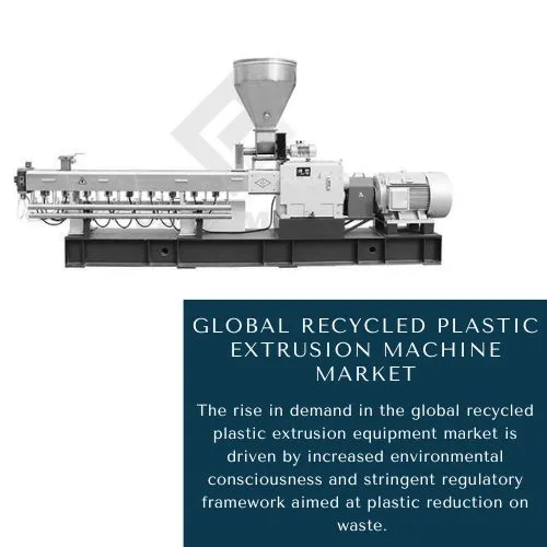 Recycled Plastic Extrusion Machine Market