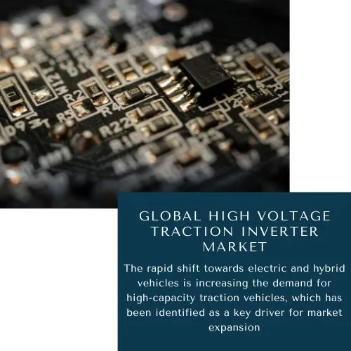 High Voltage Traction Inverter Market