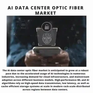 AI DATA CENTER OPTIC FIBER MARKET