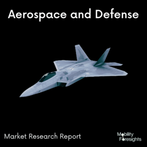 Digital Radar Warning Receiver market