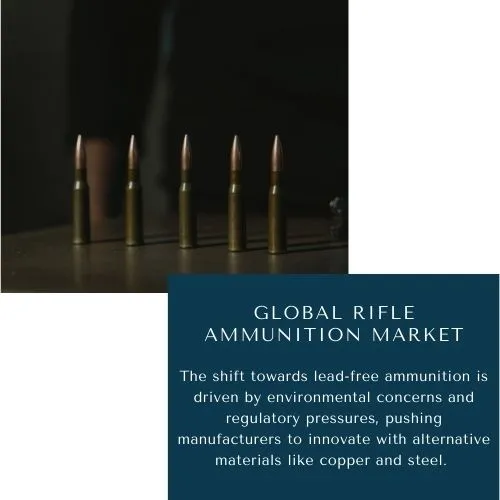 Rifle Ammunition Market size