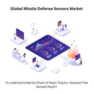 Missile Defense Sensors Market Size