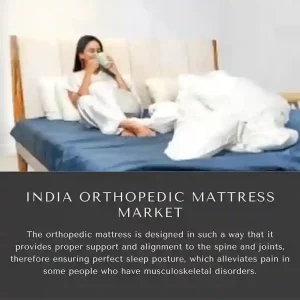 India Orthopedic Mattress Market