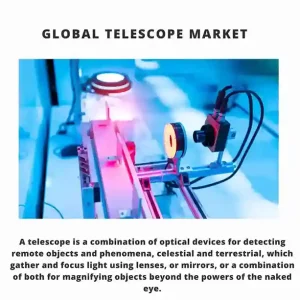 TELESCOPE MARKET