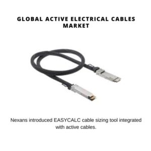 Active Electrical Cables Market Share