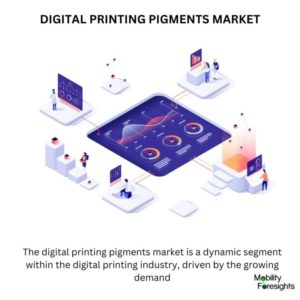 DIGITAL PRINTING PIGMENTS MARKET